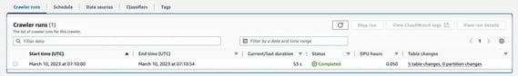AWS Crawler Runs