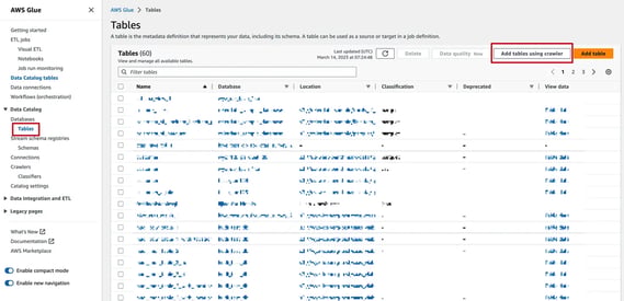 AWS Glue Tables
